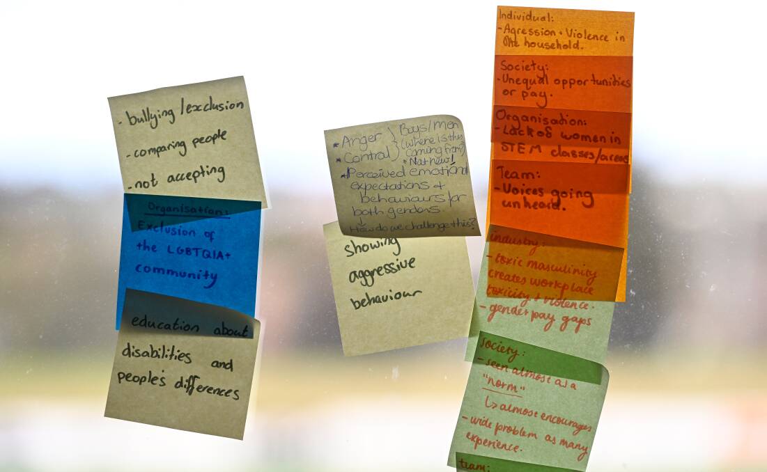 Students brainstorm the issues around domestic and gendered violence on sticky notes. Picture by Adam Trafford